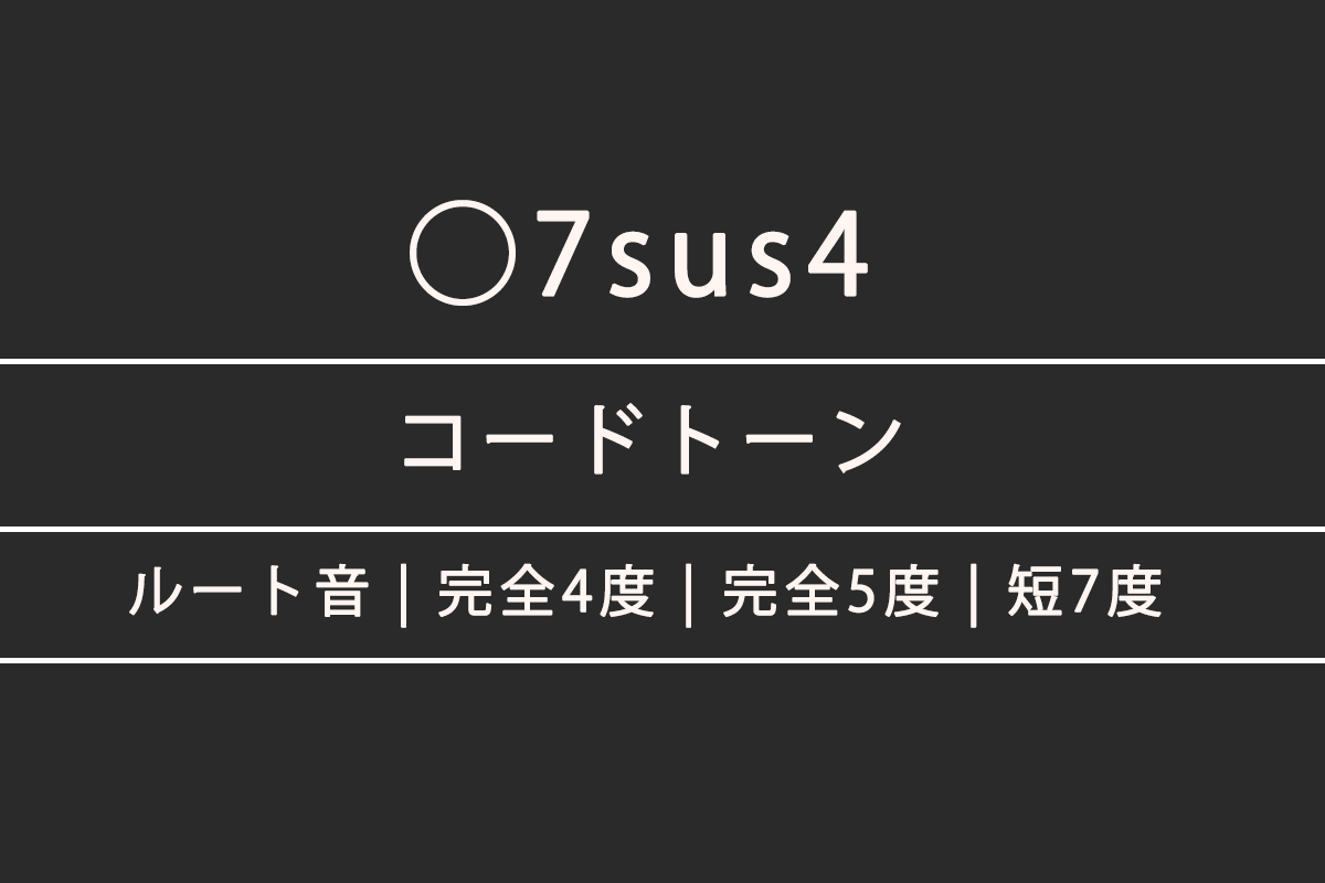 ◯7sus4（セブンサスフォー）のコードトーン一覧