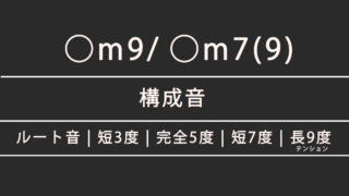 ◯m9 / ◯m7(9)の構成音・指板上の音の配置