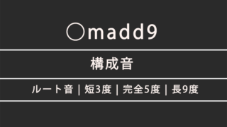 ◯madd9 (マイナー・アドナインス)の構成音・指板上の音の配置