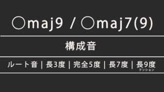 ◯maj9 / ◯maj7(9)の構成音・指板上の音の配置