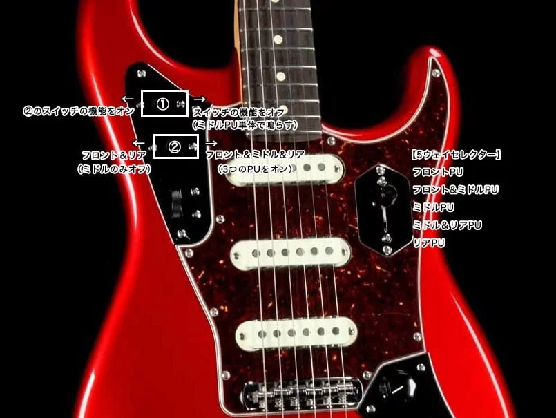 Fender Jaguar Strat（ジャガー・ストラト）とは - Fenderギターモデル解説 | ギターコンシェルジュ - ギター辞典