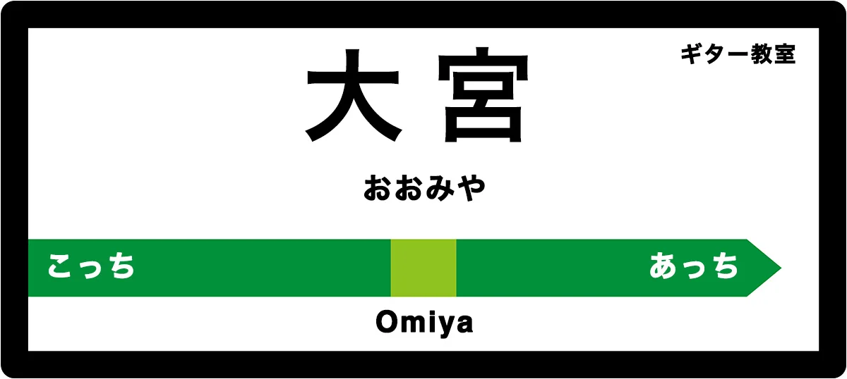 大宮のおすすめギター教室