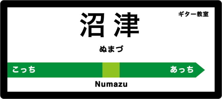 沼津市のおすすめギター教室