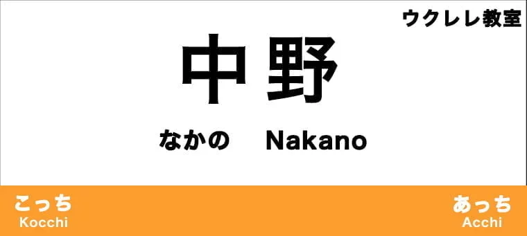 中野区のおすすめウクレレ教室
