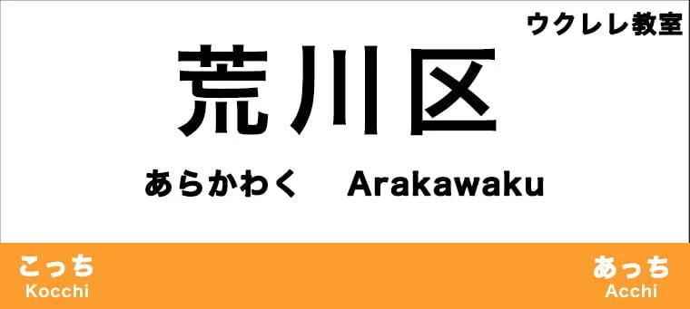 荒川区のおすすめウクレレ教室