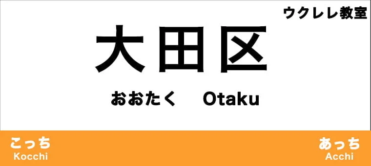 大田区のおすすめウクレレ教室