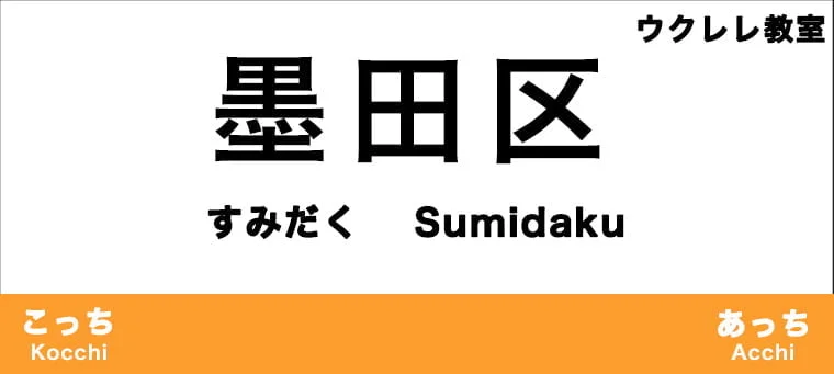 墨田区のおすすめウクレレ教室