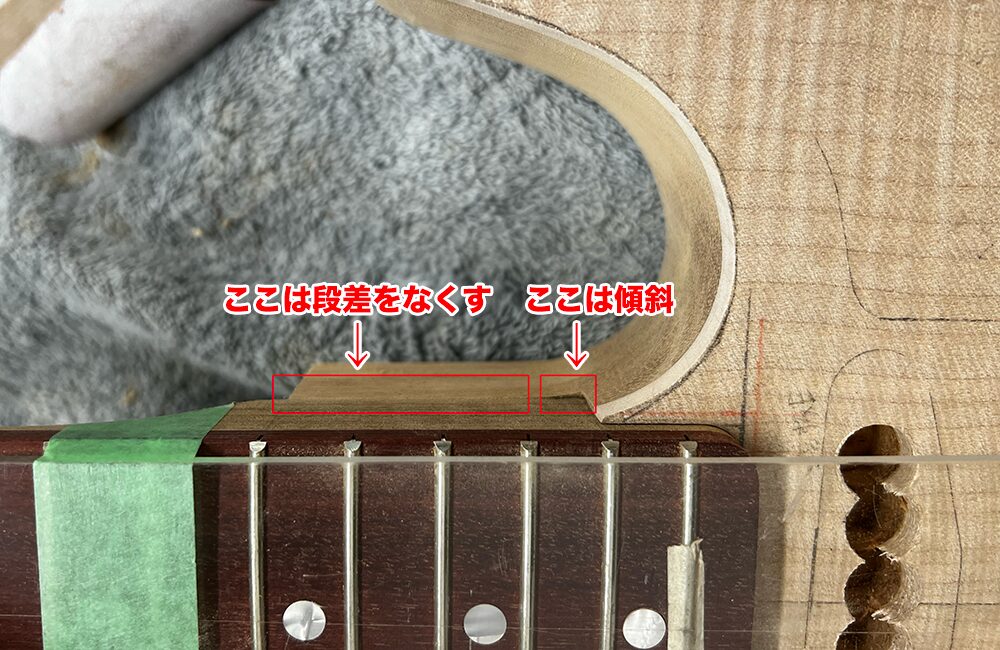 ギターボディのネックポケットとネックの間の形