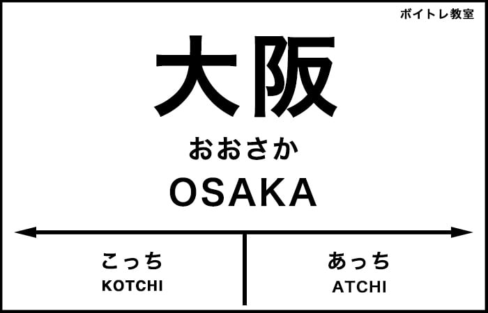 大阪府内のおすすめボイトレ教室