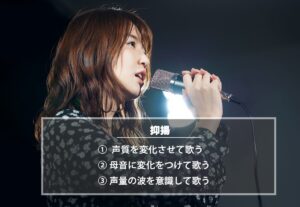 カラオケ採点の「抑揚」の評価のされ方、得点を上げるためのコツや練習方法